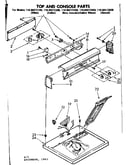 Top and console parts