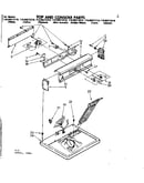 Top and console parts