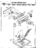 Top and console parts