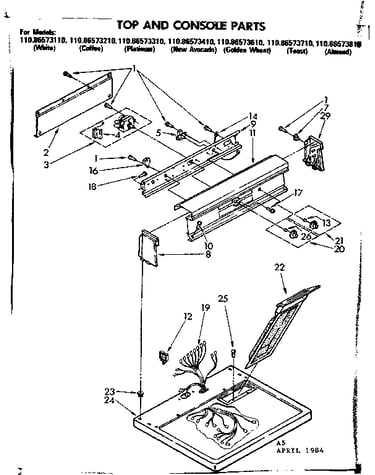 Top and console parts