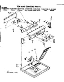 Top and console parts