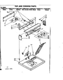Top and console parts