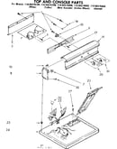 Top and console parts