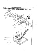 Top and console parts