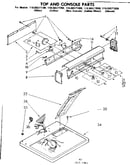 Top and console parts
