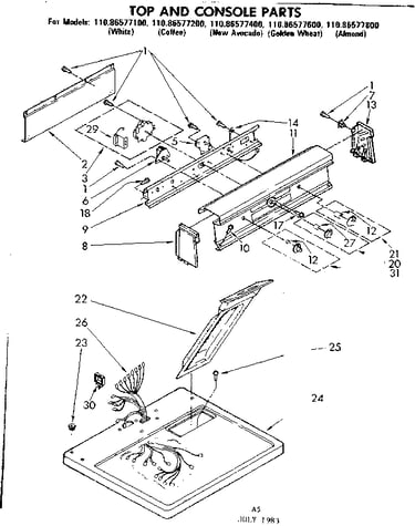 Top and console parts