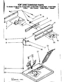 Top and console parts