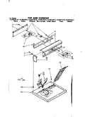 Top and console parts