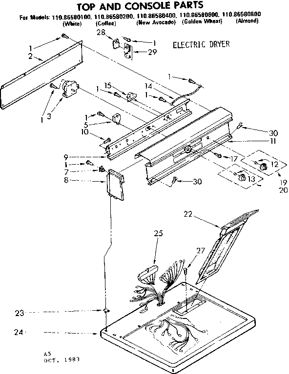 Top and console parts