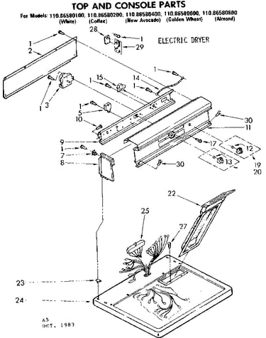 Top and console parts