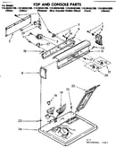 Top and console parts