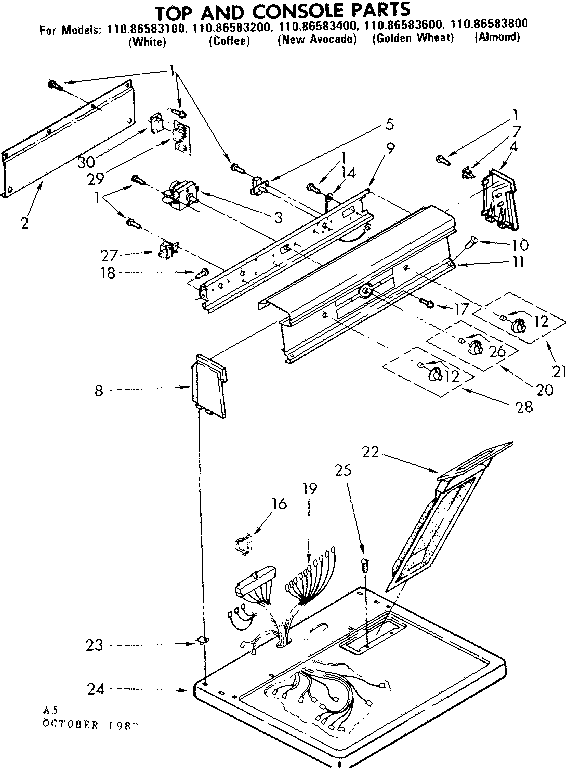 Top and console parts