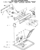 Top and console parts