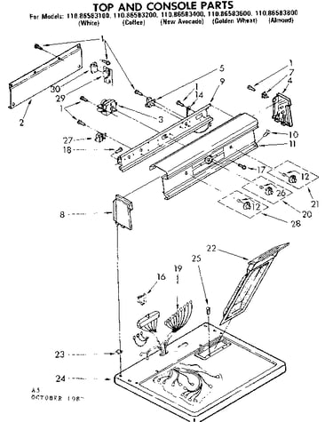 Top and console parts