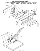 Top and console parts