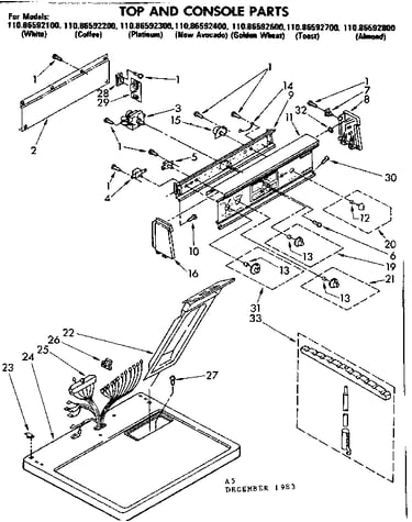 Top and console parts
