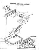Top and console parts