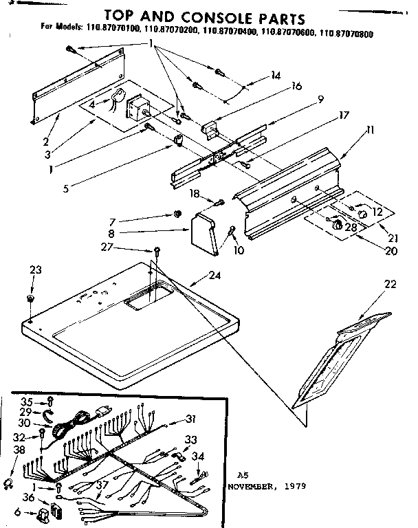 Top and console parts