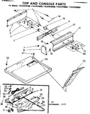 Top and console parts