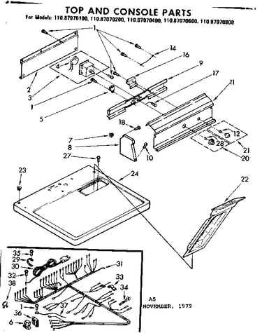 Top and console parts