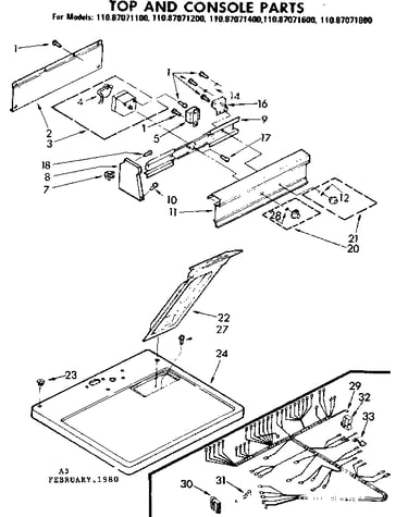 Top and console parts