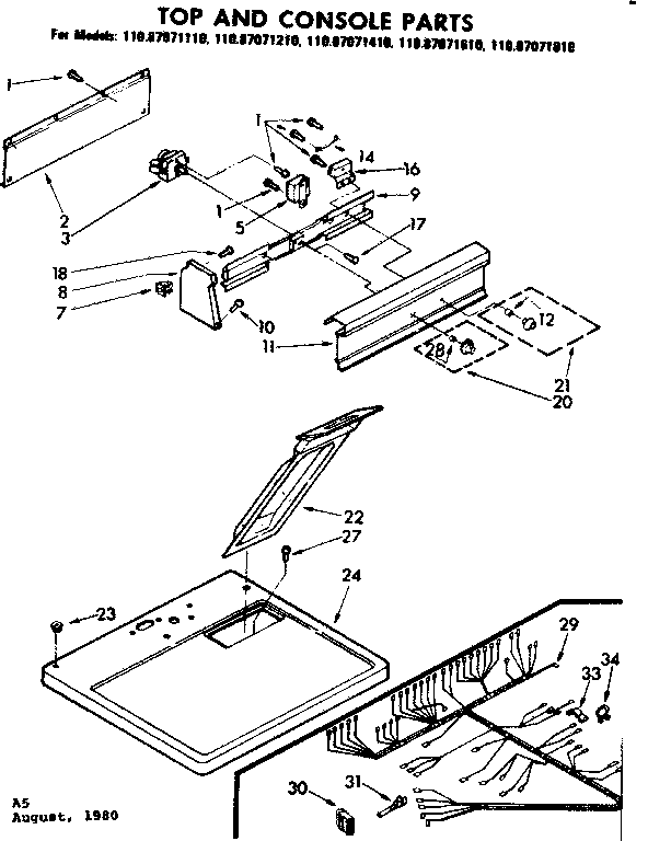 Top and console parts
