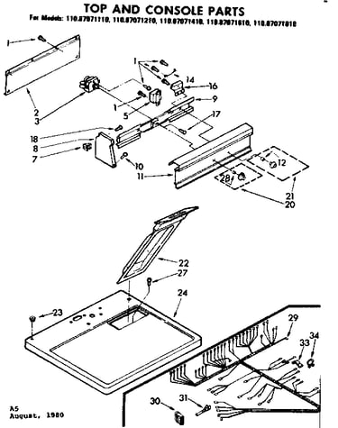 Top and console parts