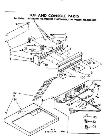 Top and console parts