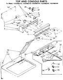 Top and console parts
