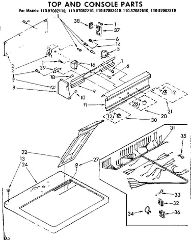 Top and console parts