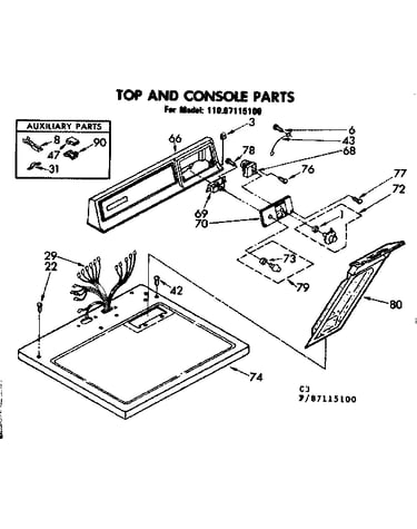 Top and console parts