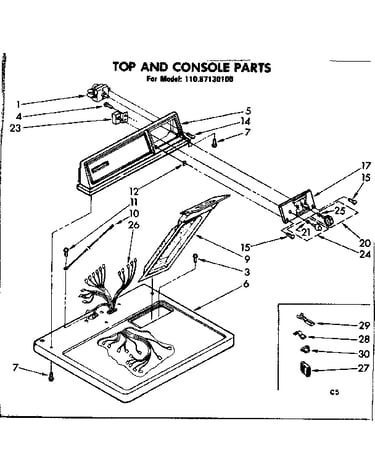 Top and console parts