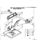 Top and console parts