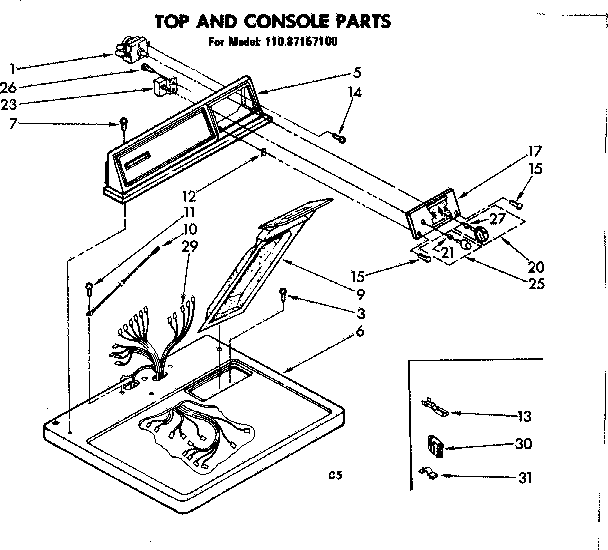 Top and console parts