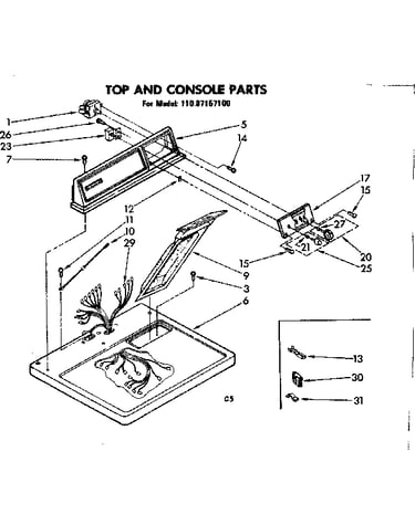 Top and console parts