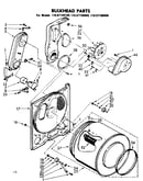 Bulkhead parts