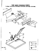 Top and console parts
