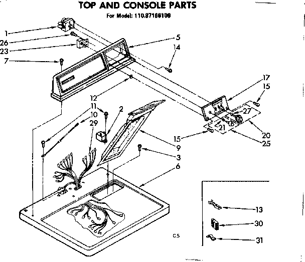 Top and console parts