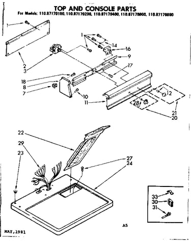 Top and console parts
