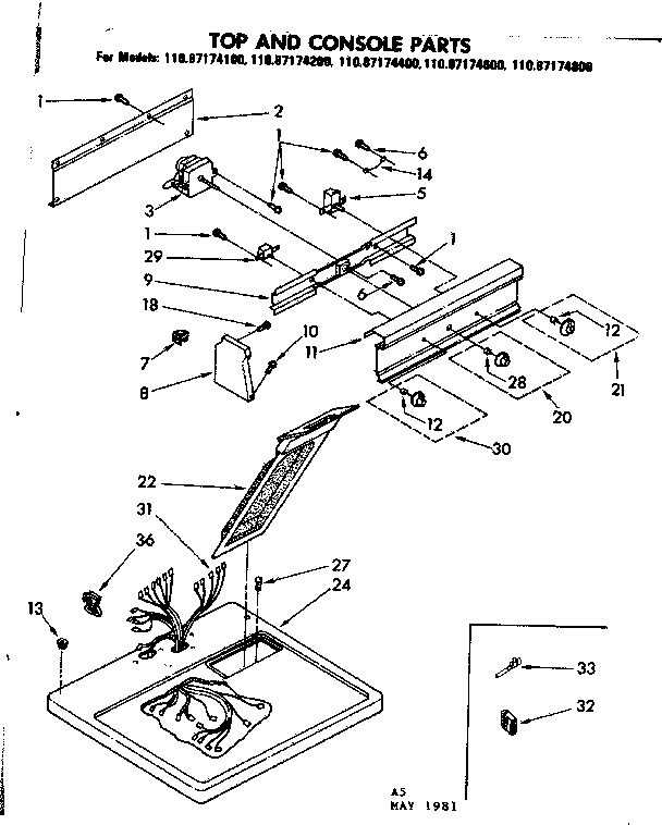 Top and console parts