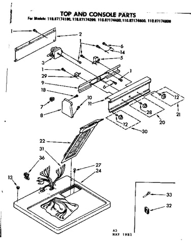 Top and console parts