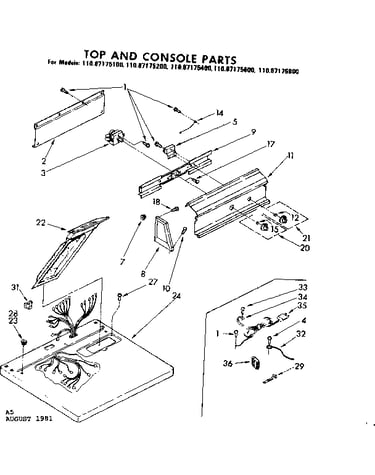 Top and console parts