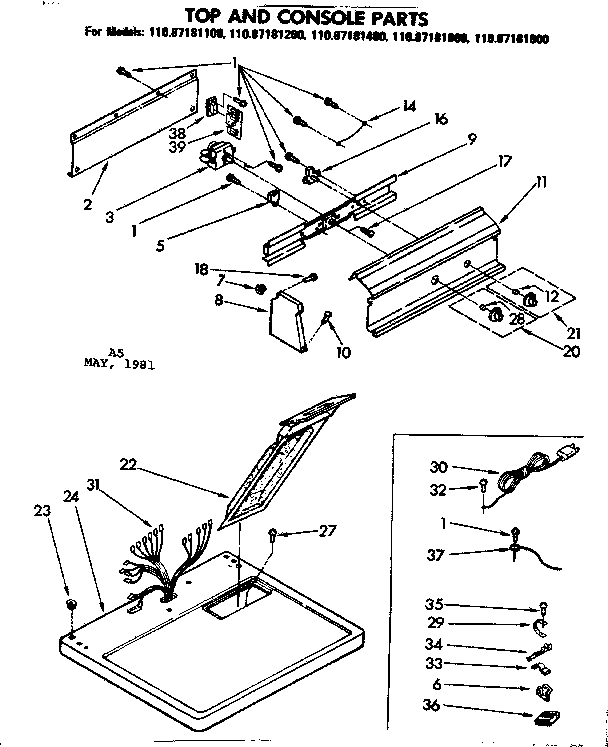 Top and console parts