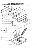 Top and console parts