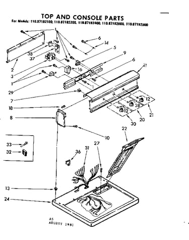 Top and console parts