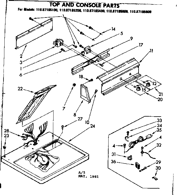 Top and console parts
