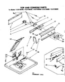 Top and console parts