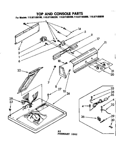 Top and console parts