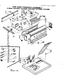Top and console parts