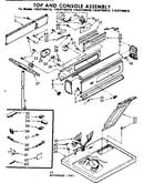 Top and console parts
